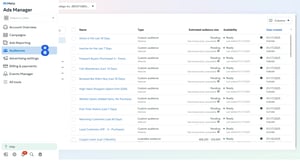 How_to_Create_Wordego_Audiences_in_Meta_Ads_(3840x2160)_6
